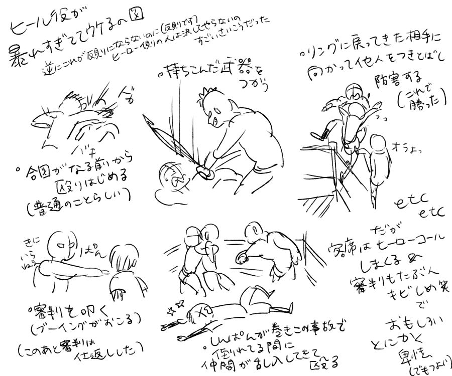 すごい汚いおぼえがき 