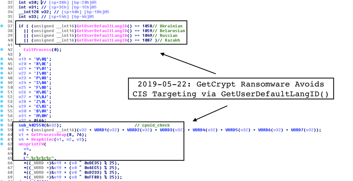 VK_Intel's tweet photo. 2019-05-22: #Rig Exploit Kit -> #GetCrypt #Ransomware
Network Propagation: Basic Dictionary Cred (WNetAddConnection2W) | Dir Whitelist | vssadmin | Crypto API
No Commonwealth of Independent States Targeting 😉
@nao_sec
🛡️Pushed my notes with unpacked->
https://t.co/RBUhcpZJKx https://t.co/URLRuyoNPV