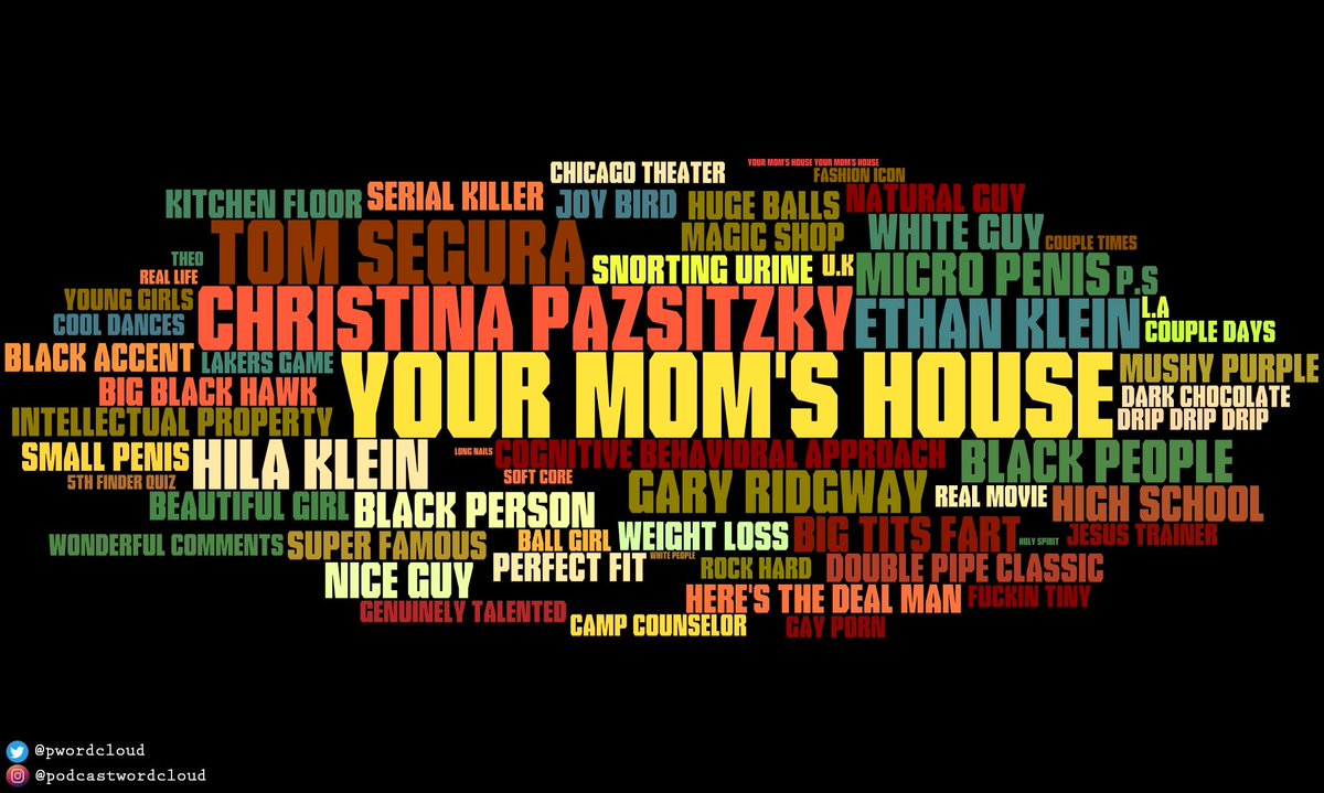 Your Mom's House Podcast - #499 - H3H3 - 15th May 2019
buff.ly/2JQizFk

<a href="/tomsegura/">Tom Segura AKA Mr. Ladybug</a> <a href="/ChristinaP/">Christina Pazsitzky</a> <a href="/h3h3productions/">Ethan Klein</a> <a href="/HilaKleinH3/">Hila Klein</a> <a href="/PWordcloud/">Podcast Wordcloud</a> 

#podcastwordcloud #yourmomshousepodcast #tomsegura #christinap #h3h3