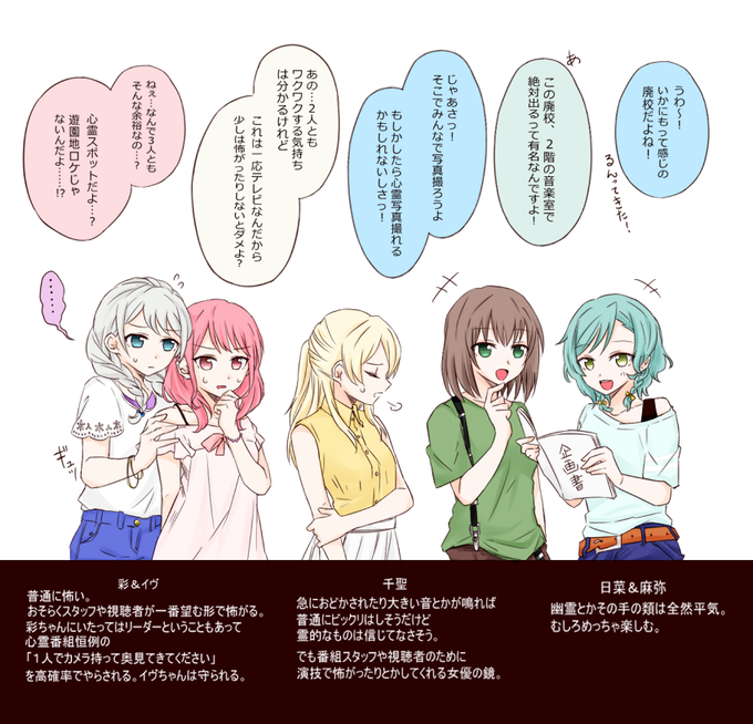 パスパレで心霊ロケをすることになったら絶対面白い(確信)

なんとなくこんな感じになるんじゃないかなーって思ったけど自信なし(特に千聖ちゃん) 