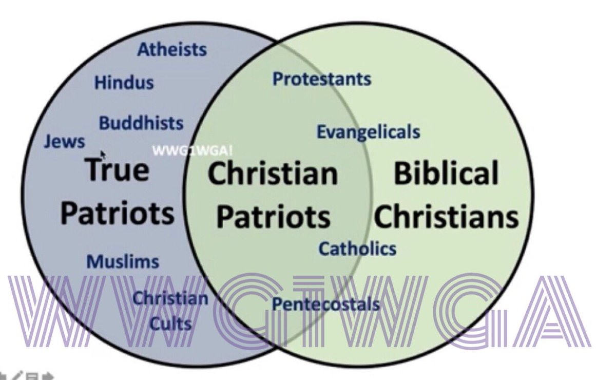 So the  #Payseur thread, which is what people DO NOT want me to talk about. Had this comment from an alleged Payseur.  #QAnon  #WWG1WGA, ALL. Click this tweet it “show thread”. For videos go here  https://www.inthematrixxx.com/index.php/the-crumbs/who-is-p @POTUS