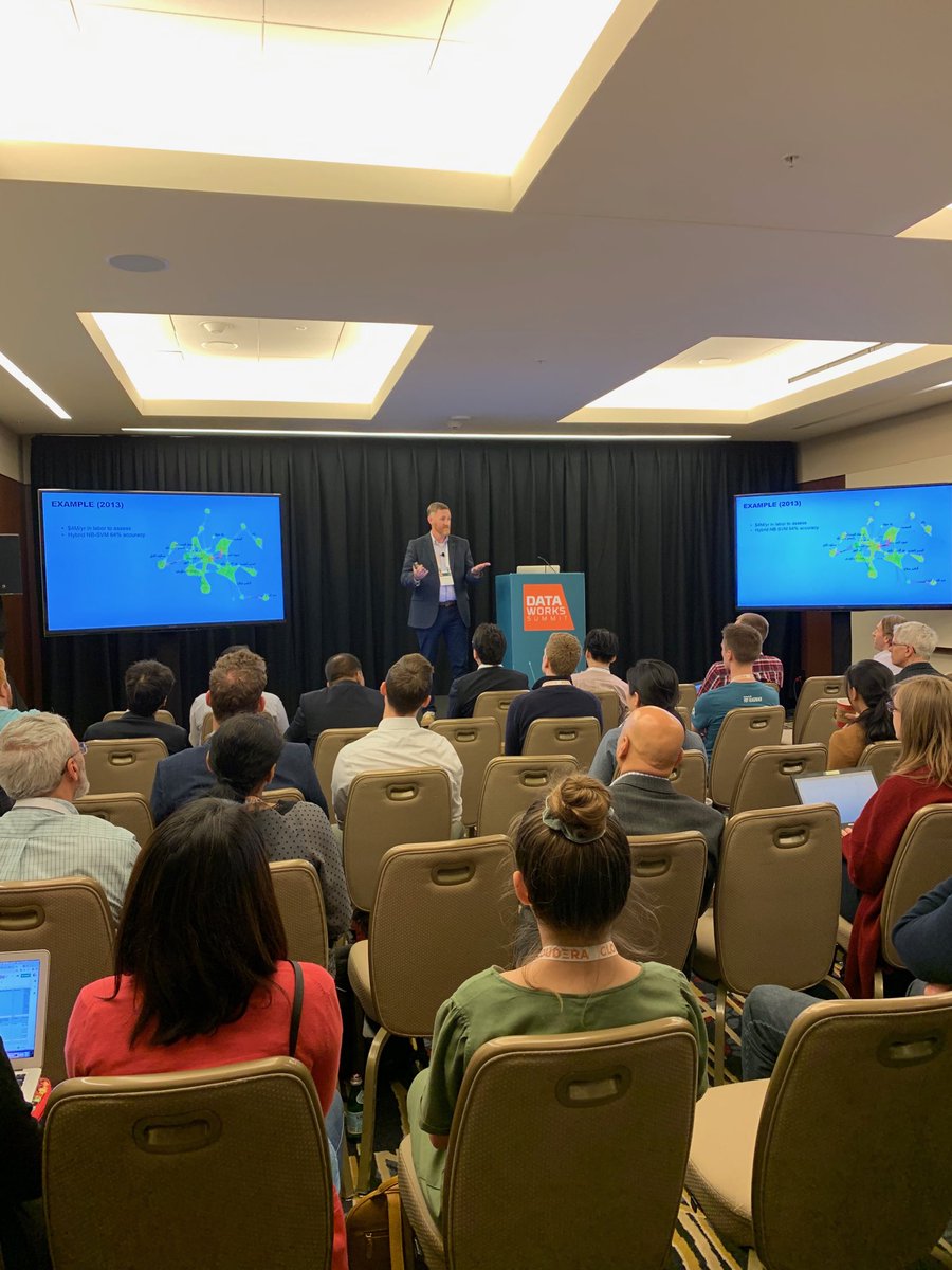 BetsyLittle61's tweet image. #DWS19 #HumanCenteredDataScience #AccentureTechnology