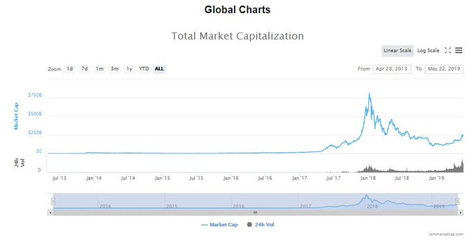 ÎÎ¹ÎºÏÎ½Î±