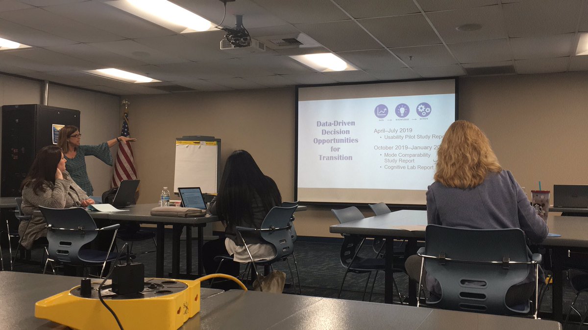 SB-CAN Meeting this morning