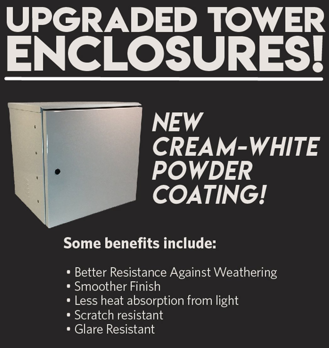 We got our existing enclosures upgraded.  Get them while they last!   linktechs.net/productcart/pc…