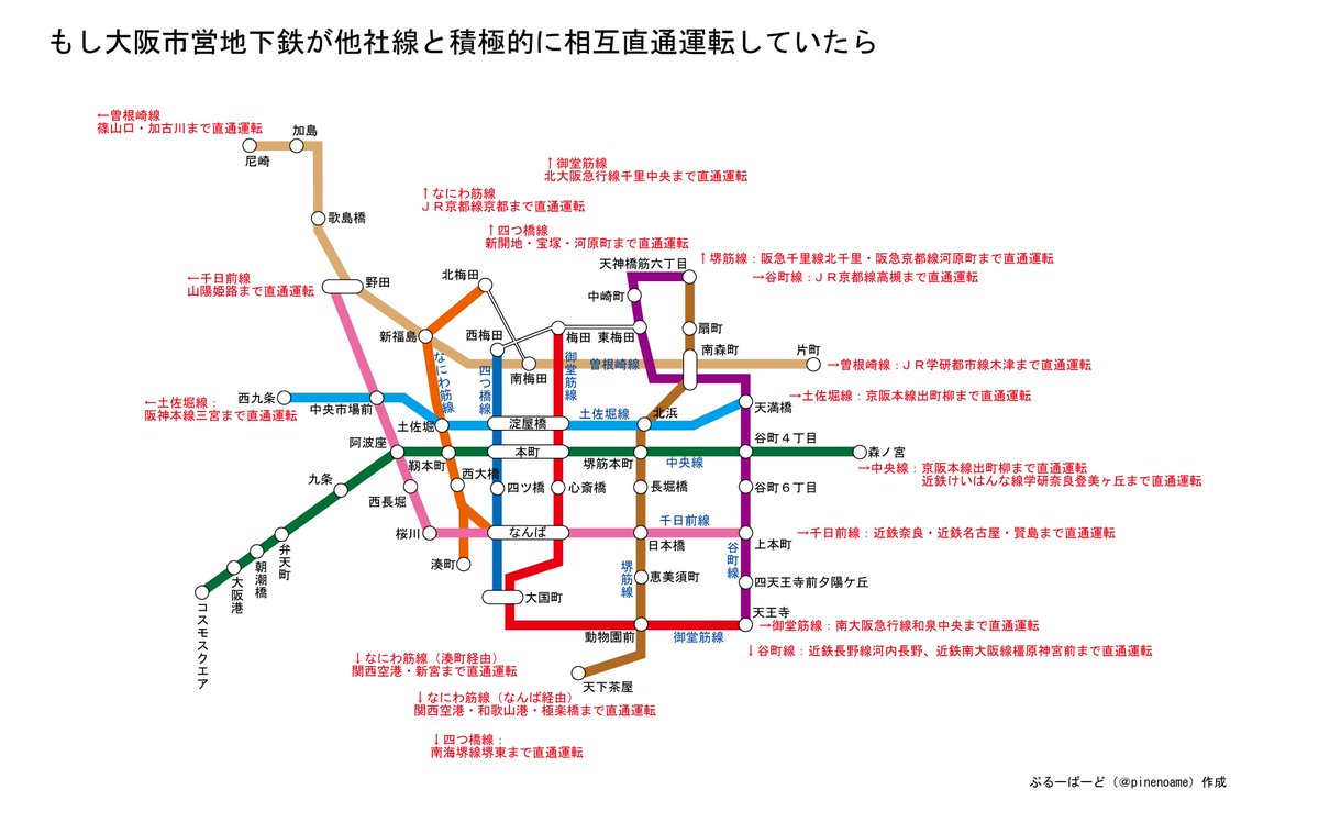 谷町 線 路線 図