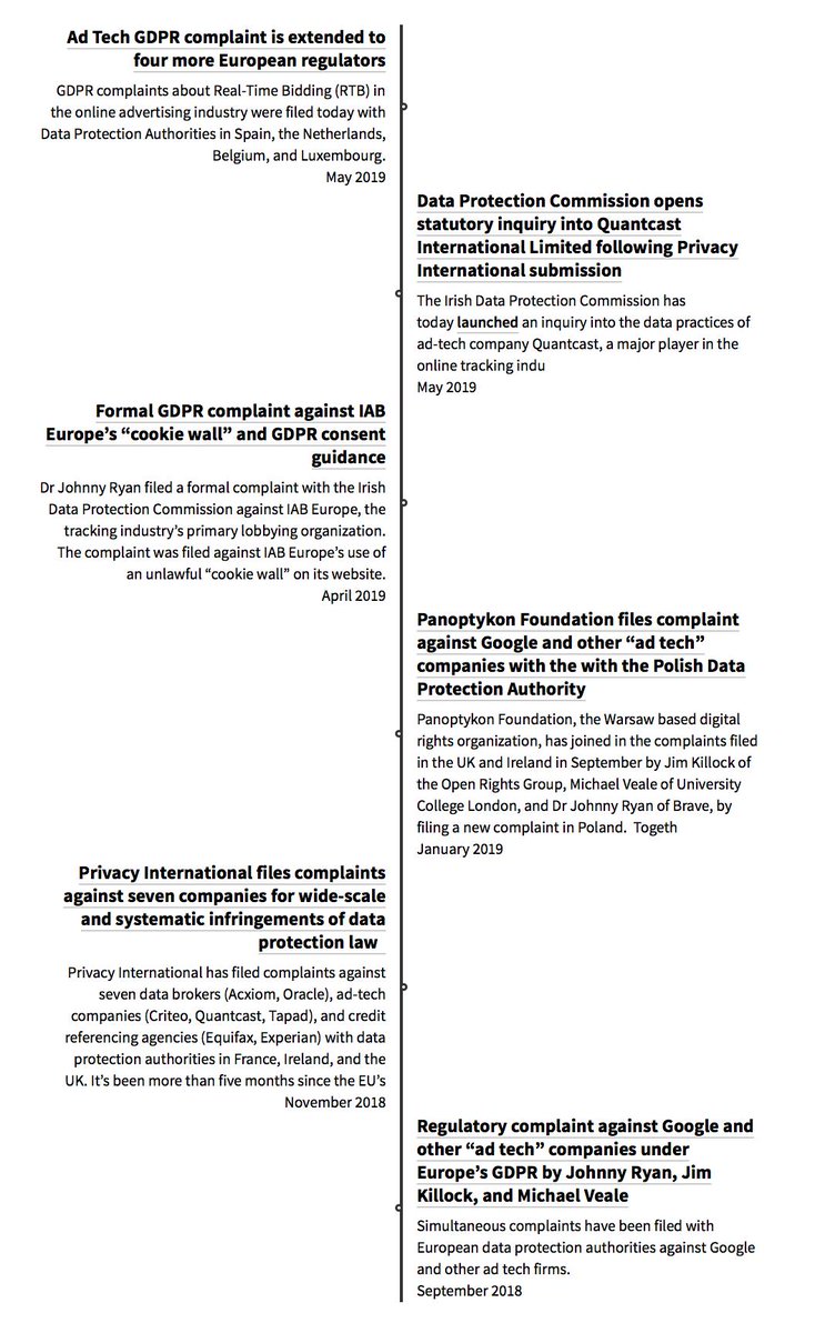 privacyint's tweet photo. 4. Complaints against the AdTech industry are piling up. Here's a timeline of some of the key actions taken against this ecosystem - a reminder that GDPR still has to be implemented and enforced. 

#GDPRyearlater #adtech https://t.co/yQbvRr5dFd https://t.co/EjhqDXn7Ql
