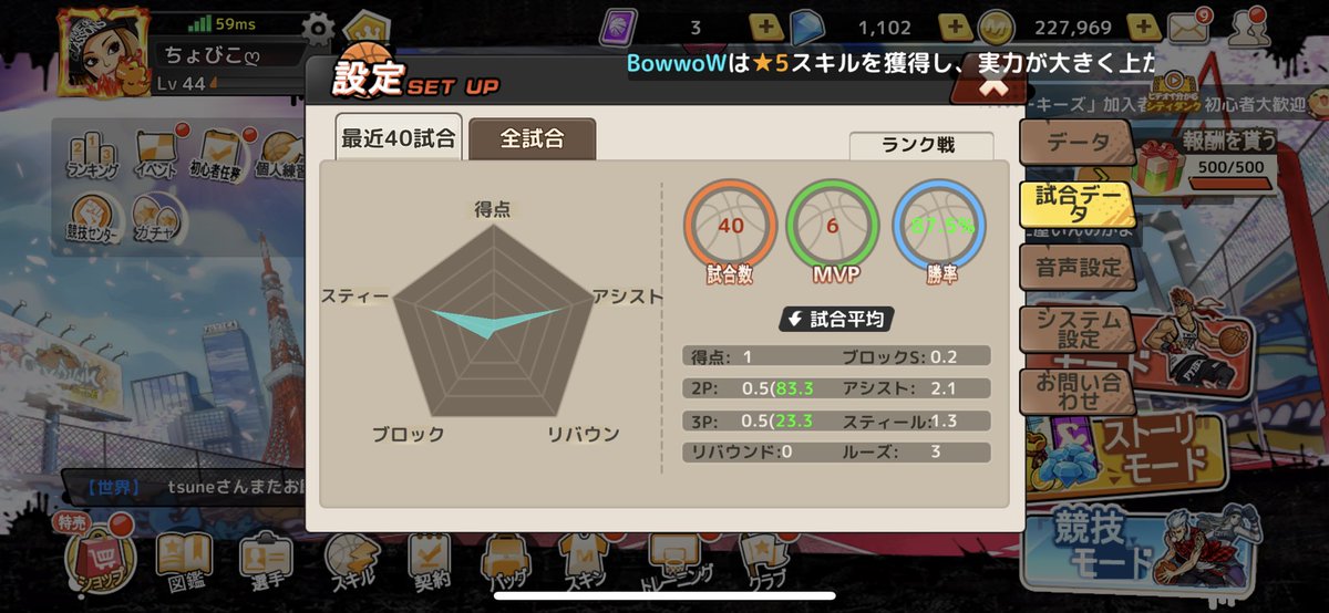 cs_nq2's tweet photo. 初キングなれました｡ﾟ(ﾟ´ω`ﾟ)ﾟ｡
仕事忙しいし諦めかけてた…

ほんとスターⅡから初めて
あぶさん ykさん。には感謝です👏😭

今シーズン色々な人と組んで
当たって、、ほんと皆さんありがとう👏😭

上手くなれるように頑張ります( ･ ･̥ )♡ https://t.co/p3WKrciASA