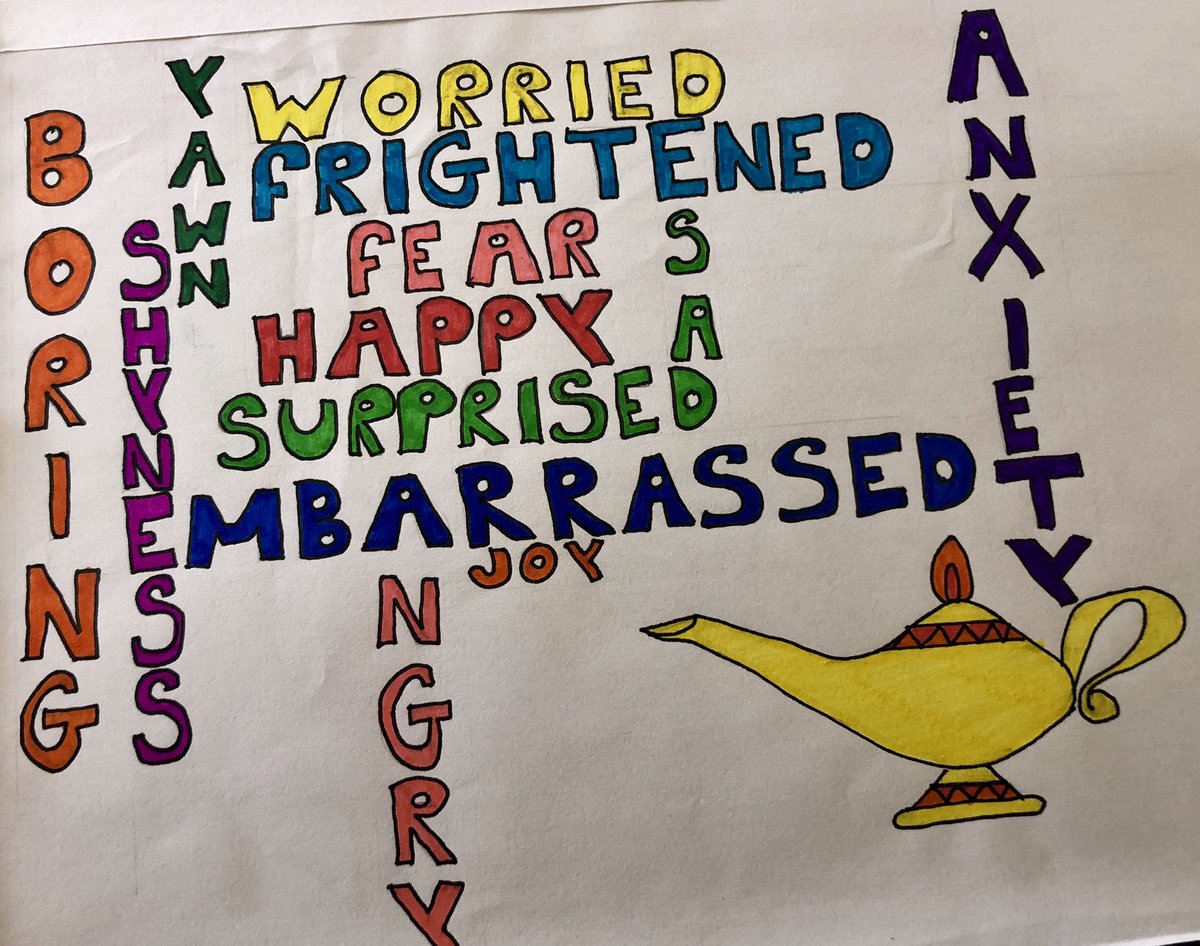 Emotional Vocabulary is essential part of therapeutic experience . If you can’t say it , it has to be expressed by way of  #art or  #play . My 14 year old patient who had struggled with expression drew this beautiful representation of how all these  #emotions are best let out ..