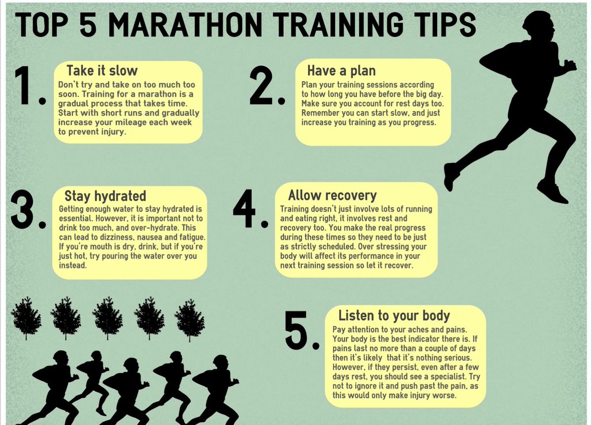 Learning how to run перевод. Learning how to run перевод. See how they run. Stock footage young beautiful woman бег. Swing your arms.