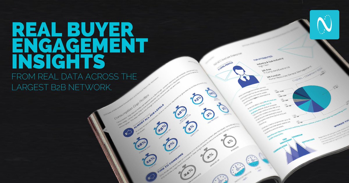 NetLine_Corp's tweet photo. New buyer-engagement trends in this year’s State of B2B Content Consumption and Demand Report helps #marketers optimize their #leadgen campaigns by structuring more informed and buyer-oriented #contentmarketing programs. #2019ContentReport https://t.co/GLpJm406p6 https://t.co/ywfvMn6irE