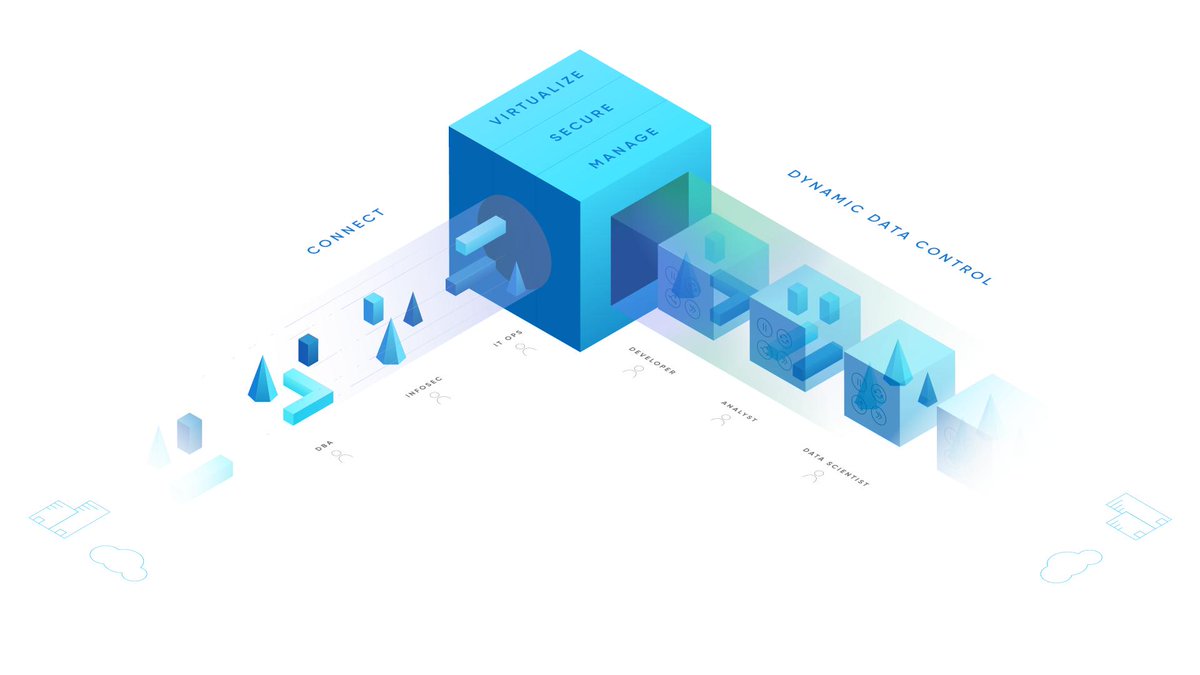 Delphix's tweet image. If you’ve questions about Delphix, we’ve got answers. Get an engineer’s perspective on everything you need to know about the Delphix platform ➡️ bit.ly/2WU8kUh @AmazingDim
#LetDataFlow 🌊