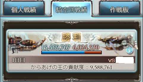 グラブル古戦場