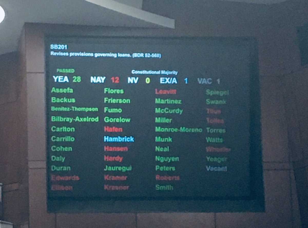 Dr. Heidi Swank (@heidiannswank) on Twitter photo After working for so many sessions to protect Nevadans from these preyday lenders. This is a beautiful moment. #SB201 Thank you <a href="/YvannaCancela/">Yvanna D. Cancela</a> #nvleg After working for so many sessions to protect Nevadans from these preyday lenders. This is a beautiful moment. #SB201 Thank you <a href="/YvannaCancela/">Yvanna D. Cancela</a> #nvleg