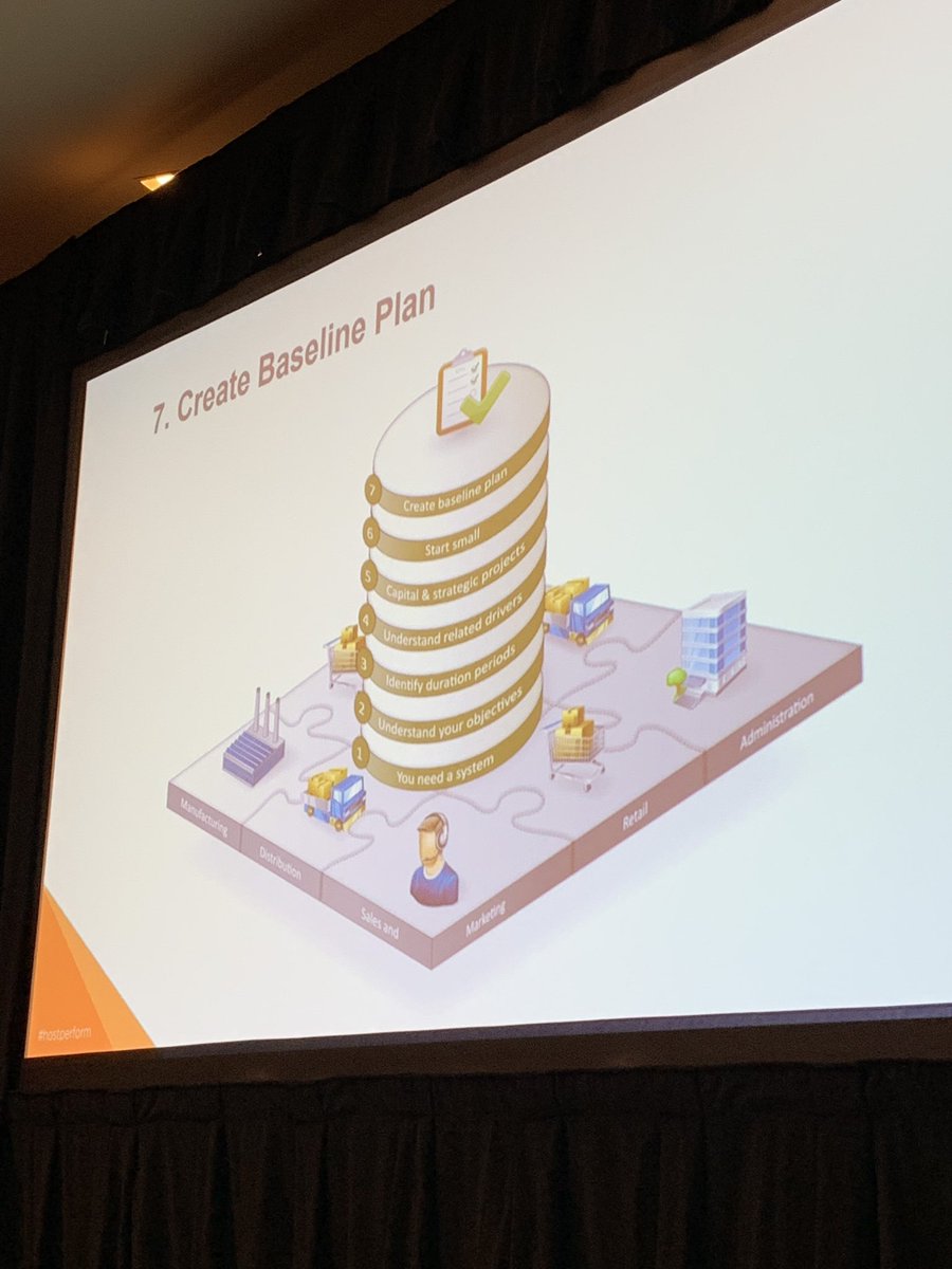 Planful's tweet photo. Ben Page from Host Analytics walks through rolling forecast maintenance #RollingForecast #HostPerform @motofaction https://t.co/0YPrnlC9Ue