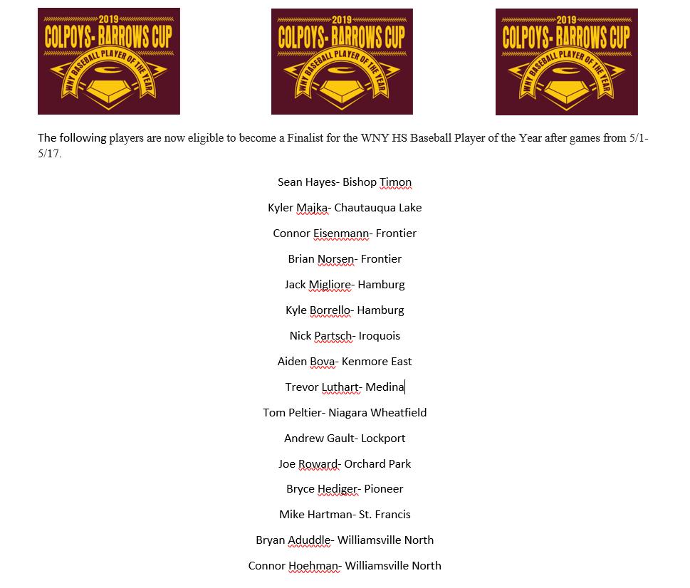 Round 2 of Nominations are now set for the Colpoys-Barrows Cup