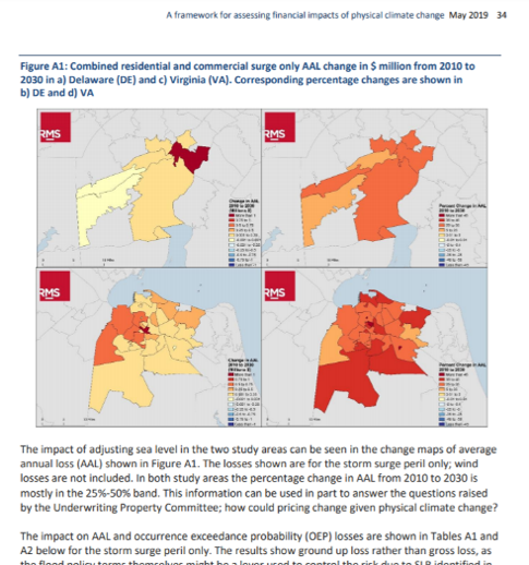 StanderDI's tweet photo. @bankofengland Pleased to see @BankOfEngland using stochastic #risk models to break the #TragedyoftheHorizon. After all, in the dark, all swans are black... 
#TCFDRecs | #ResilienceFinance | #ClimateCrisis https://t.co/pm07W4h7bA