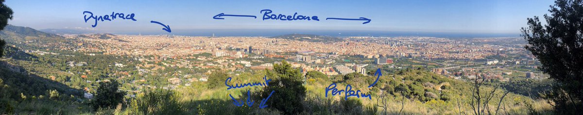 It was a blast! <a href="/Dynatrace/">Dynatrace</a> #Perform2019 #Barcelona