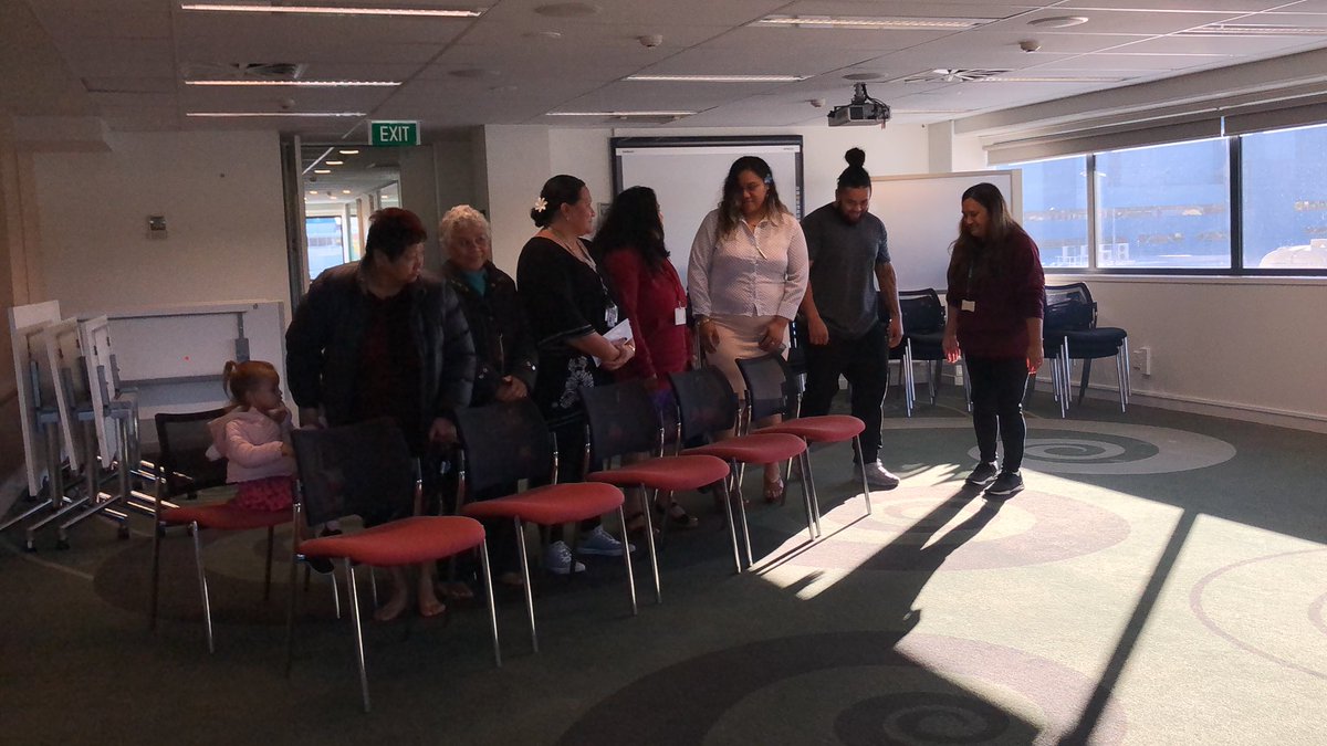 Ana69620663's tweet photo. Mihi whakatau to welcome Montel Tivoli to our #rangatahi team. Always awesome to welcome new faces @Wai_Whanau @NiusuluH https://t.co/hkjBal0E1r