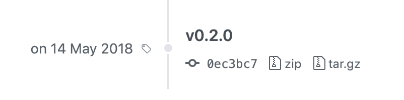 marble_js's tweet photo. Over one year ago (14.05.2018) we released the first public version. At that time it was just a crazy proof of concept with some crazy ideas. 

After one year, it is still a crazy idea, but packed as a fully fledged framework.

Thank you for all the support! #rxjs #nodejs🔥🚀 https://t.co/xxrCwo0efs