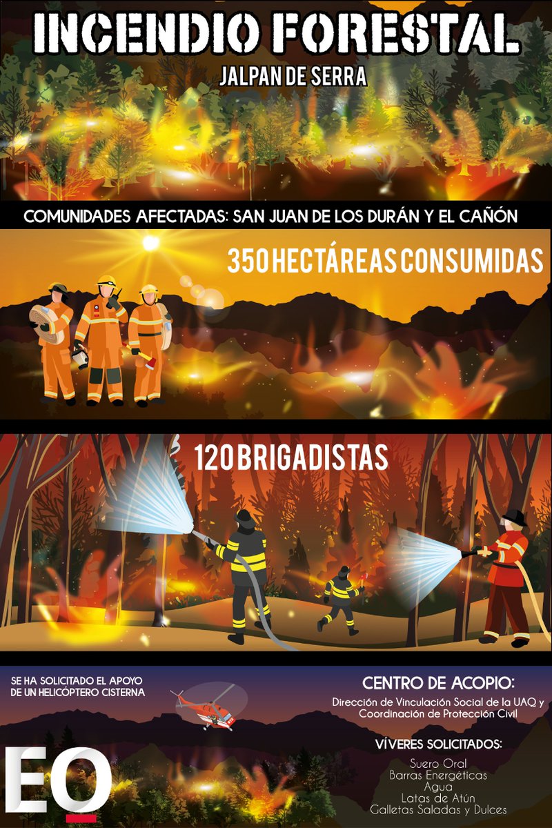 malvarezvargas's tweet photo. Emergencia en la Sierra de #Querétaro, incendio 🔥 forestal consume cientos de hectáreas de bosque 🌳. #Lamentable https://t.co/JshOs5gl2i