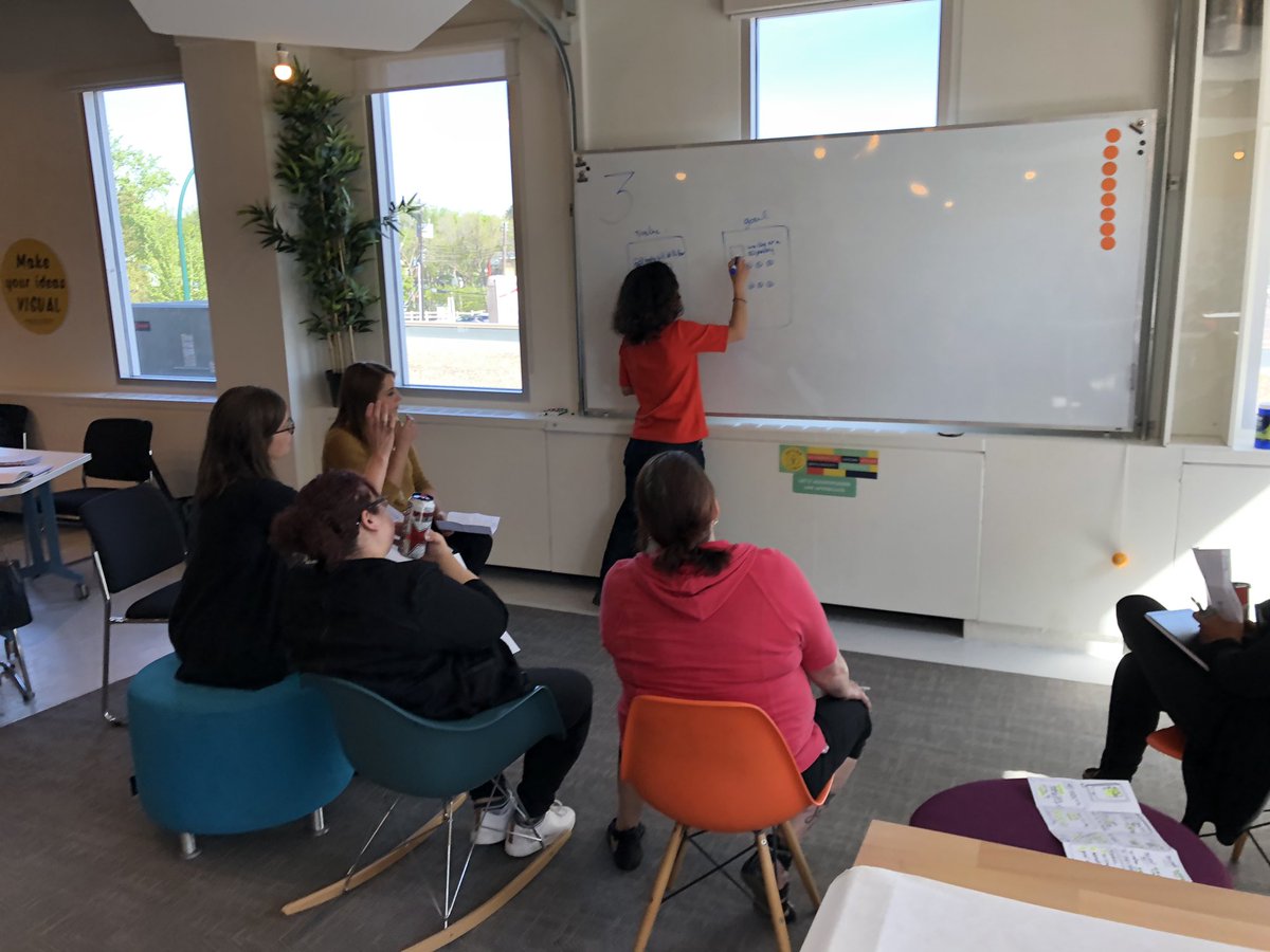mycompassplan's tweet image. We’re prototyping with a selection of our customers from across Alberta and BC on new data dashboards and sense making tools to continue to humanize case management through MyCompass. #actionlabyeg #socinn #disabilityrights #designthinking