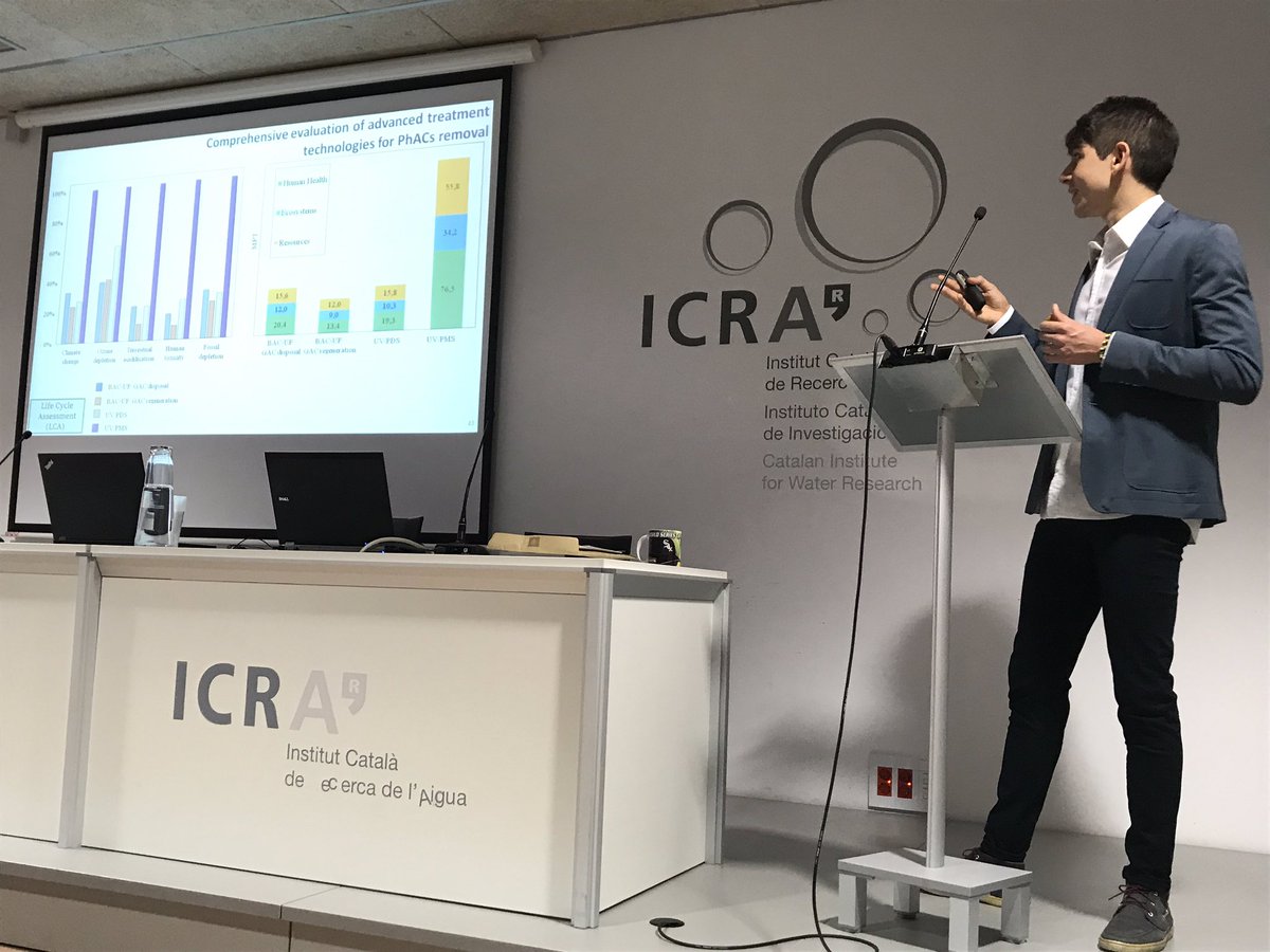 quim_comas's tweet photo. Another successful @TreatRec fellow defending his PhD thesis at @AquafinNV @IcraWater @univgirona @LEQUIA_UdG !
Luca Sbardella has carried a great job in the last 4 years investigating advanced wastewater treatment processes for micropollutants removal! Congrats Dr Sbardella! https://t.co/SwehhZV7n6