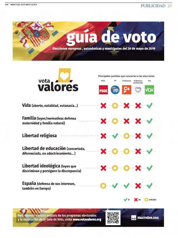 VotaValores's tweet photo. Nuestra Guía de Voto🗳️ ha aparecido hoy en los diarios ABC y La Razín. ⤵️⤵️⤵️ https://t.co/WdvjSJjhjW