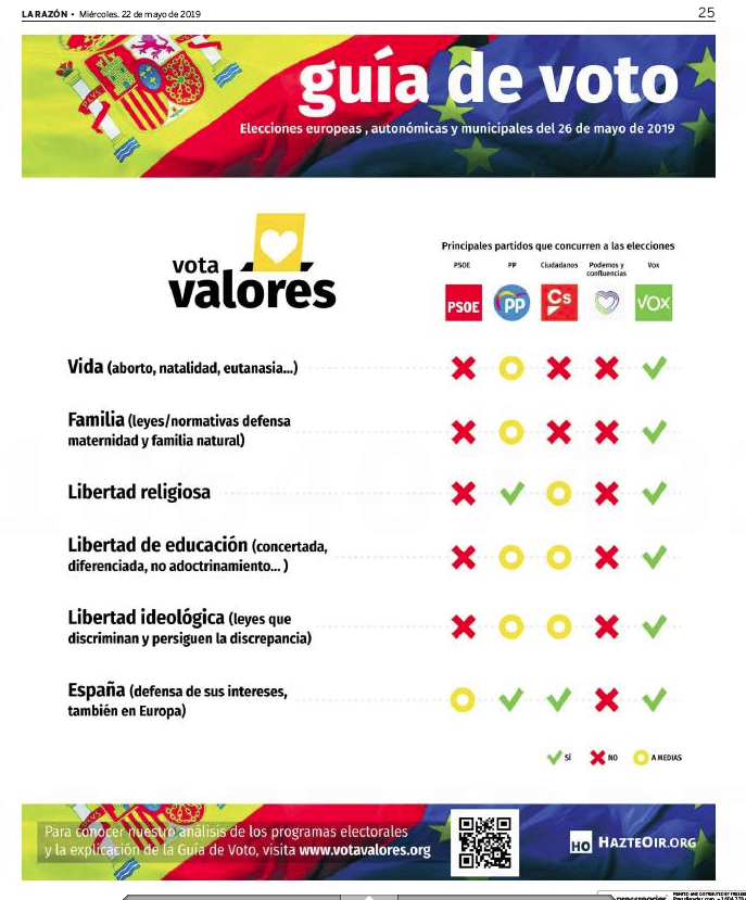 Nuestra Guía de Voto🗳️ ha aparecido hoy en los diarios ABC y La Razín. ⤵️⤵️⤵️