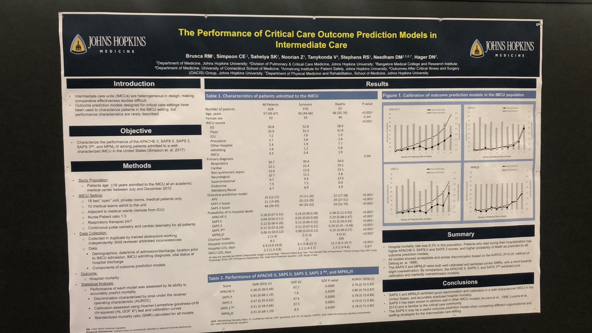 ChrisKapp12's tweet photo. @davidnhager presenting some data on #StepDownUnits or #IntermediateCareUnits. #ATS2019 #JohnsHopkinsMedicine https://t.co/GmwECYqyVz