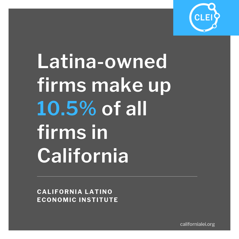 Today, @HOPELatinas is hosting their 25th #LatinaActionDay and #30YearsofHOPE celebration in Sacramento – Latinas are a driving force towards expanding a Latino middle class.

Click here to read our latest report -> bit.ly/CLEI_Employment. #LatinoMiddleClass