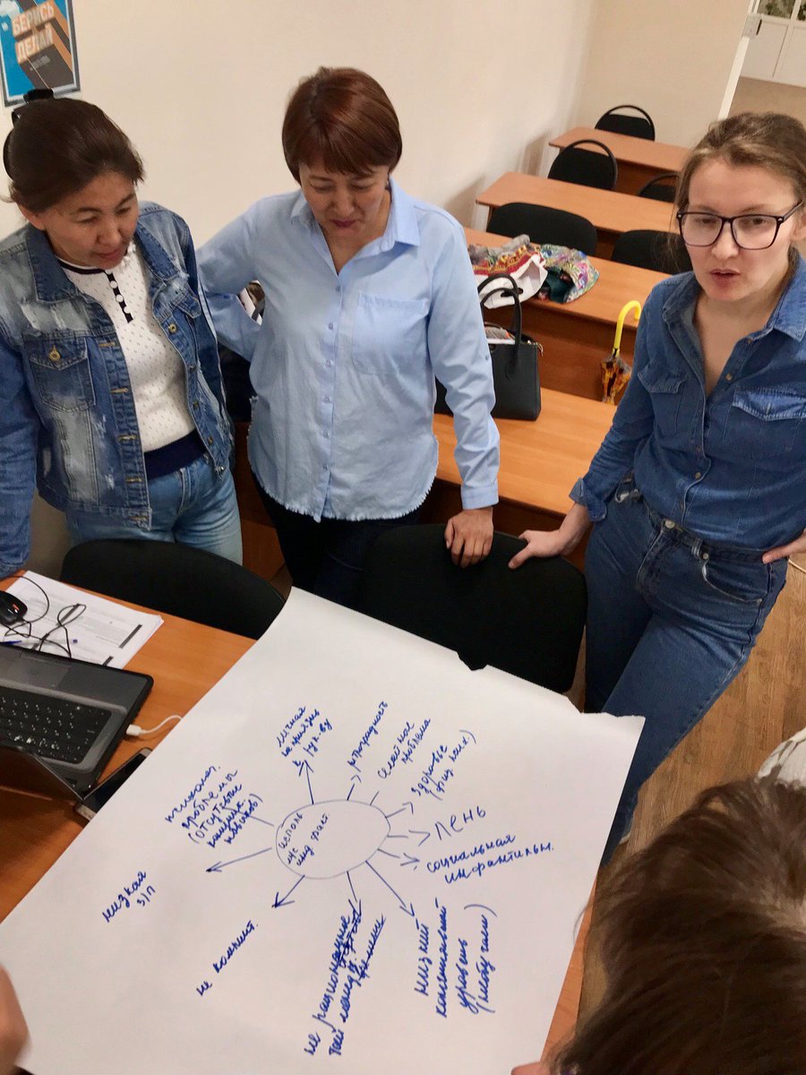 KFEIGConsortium's tweet photo. #SHIPproject Task 3 Act 3.4 Developing clinical guidelines 
#Nur-Sultan @KivinenEveliina @LAMKfi @MerjaMerasto @JAMK_fi mentoring local experts @KFEIGConsortium @HAMK_UAS 
@MinzdravRK @WorldBankECA https://t.co/Qj1Hdfj9ZL