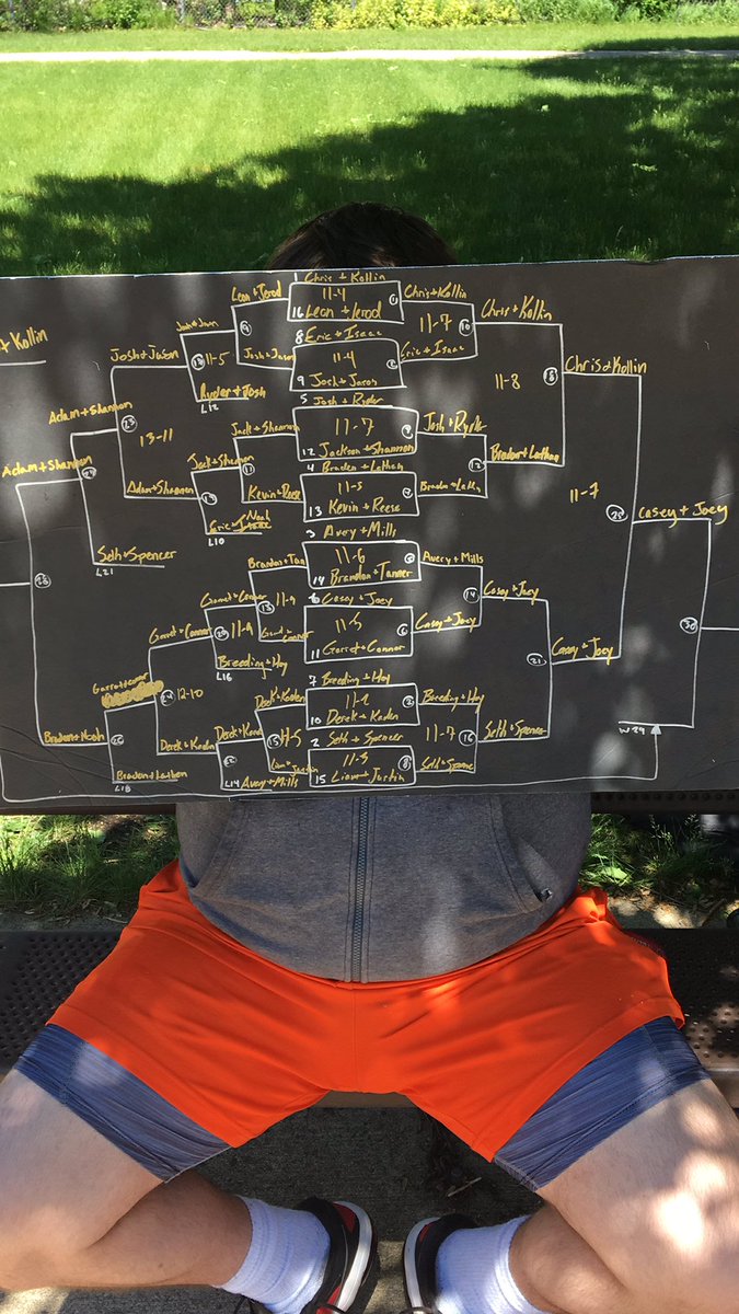 SeniorSlam2019's tweet photo. Updated bracket https://t.co/GwHIakABSf