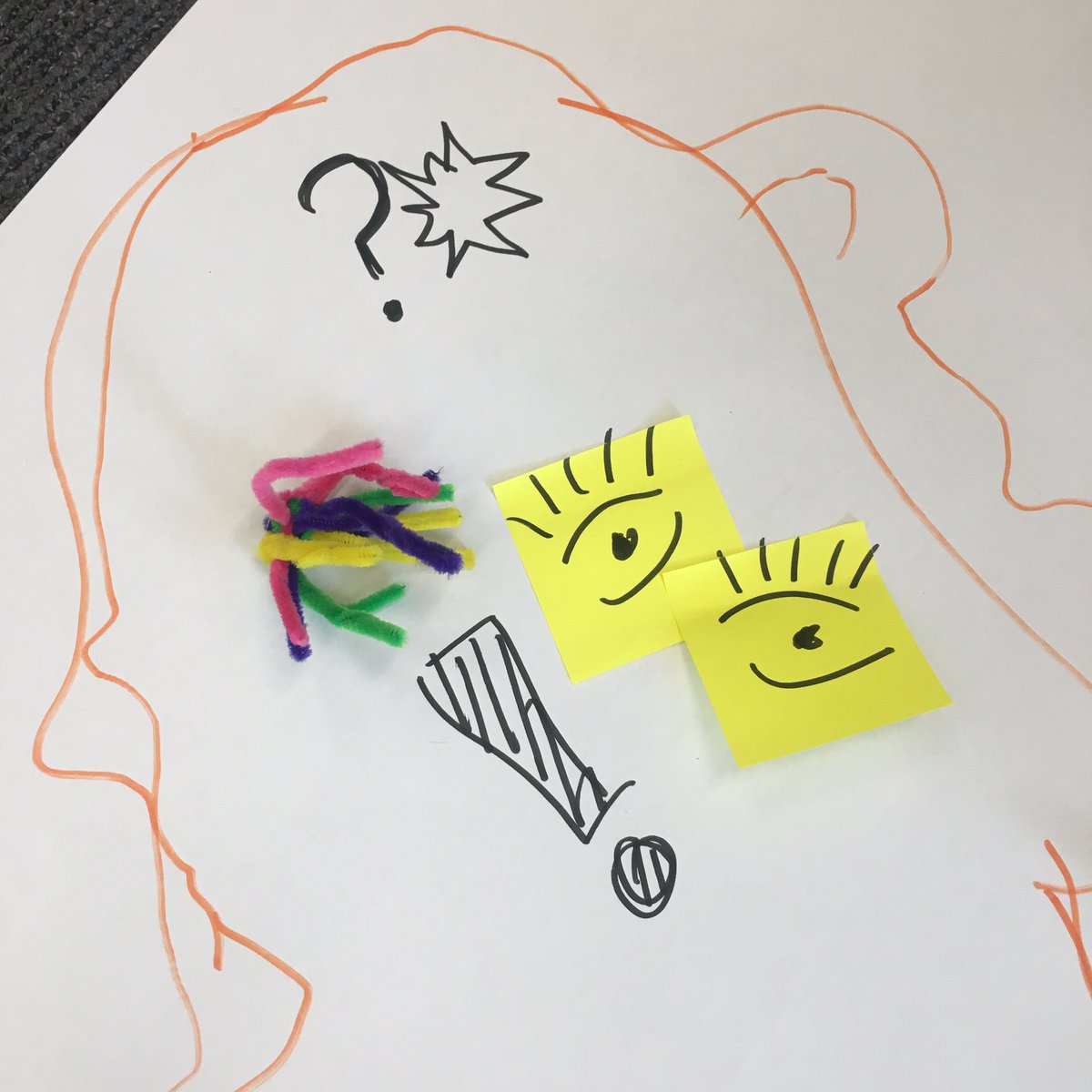 katemclean's tweet photo. Some #embodied #phd experience through #bodymapping - marathon training and PhD inextricably linked - thanks to @m_peyrefitte and @liminologist for a thought provoking day on #sensorymethods - final image is @tomgayler depiction of #epaulettesofcontentment !!! https://t.co/ftmgl316Z2