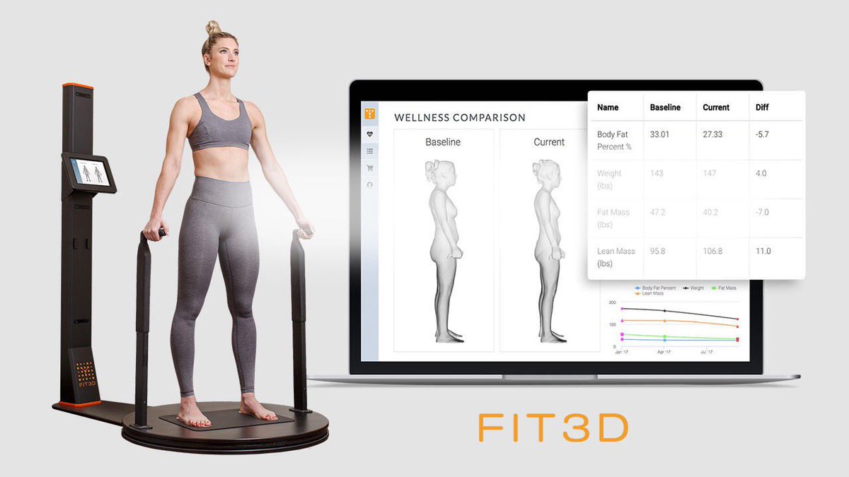 fitnesstokola's tweet photo. Hablamos de #innovacion fitness? 

#gym80fitness #stagesindoorcycling #fit3d #torquefitness #freemotionfitness #truefitness #harlandsgroup #ybell #ffittech 
#fit4lifesomosdiferentes #fit4lifedemoda 

Mas info rafa@fit4life.es 

#revoluciondelfitness   
#ihrsa19 #fibo19 💪💙 https://t.co/BZG7XeIGCg