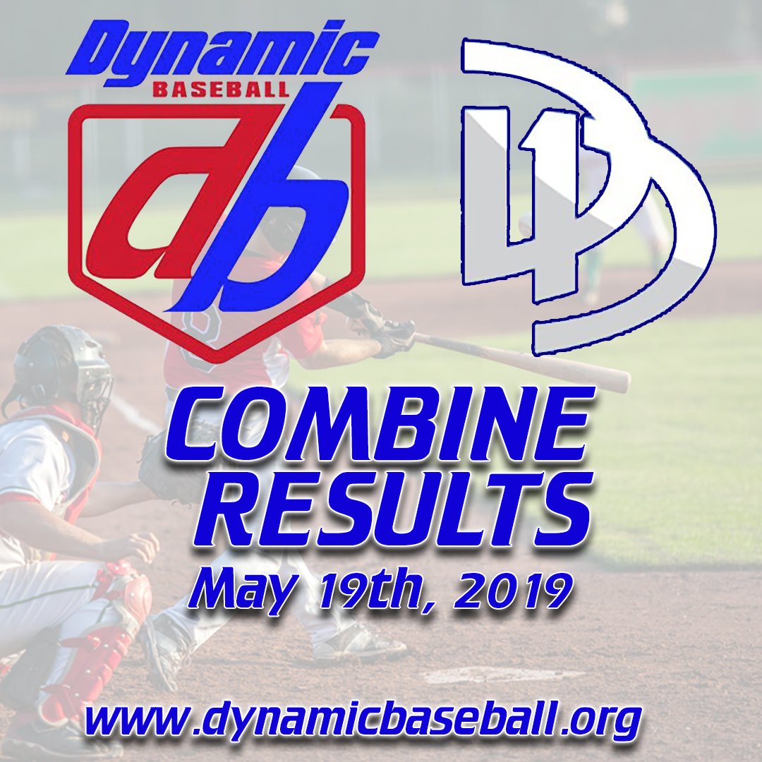 DynamicBaseball's tweet photo. The results for the Dynamic Baseball/D1Draftable (@D1Draftable ) are available now! ⚾#DynamicD1Combine Visit https://t.co/eA7cys2lq4 https://t.co/VSUjVtRvIq