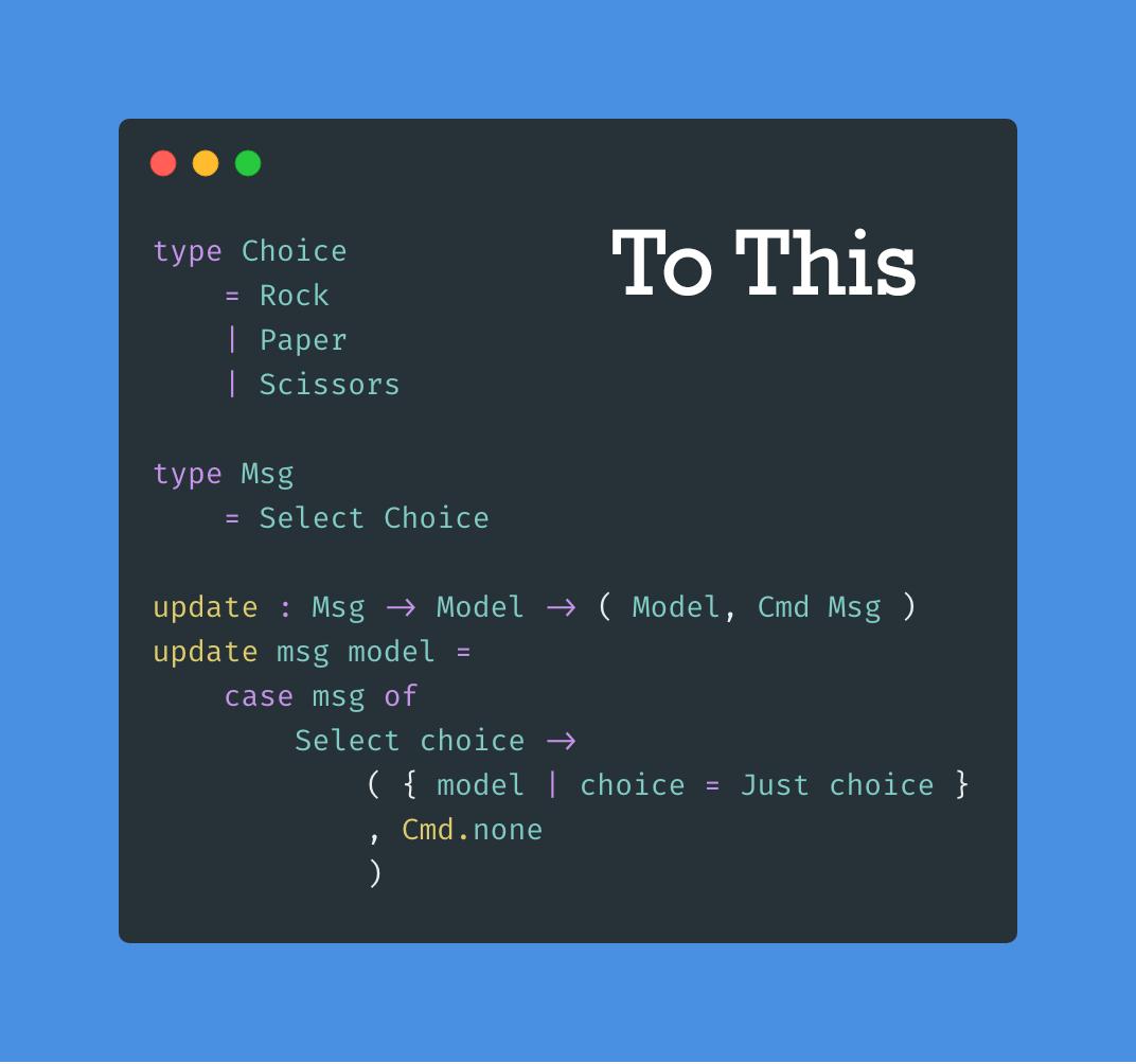 Programming Elm tweet media