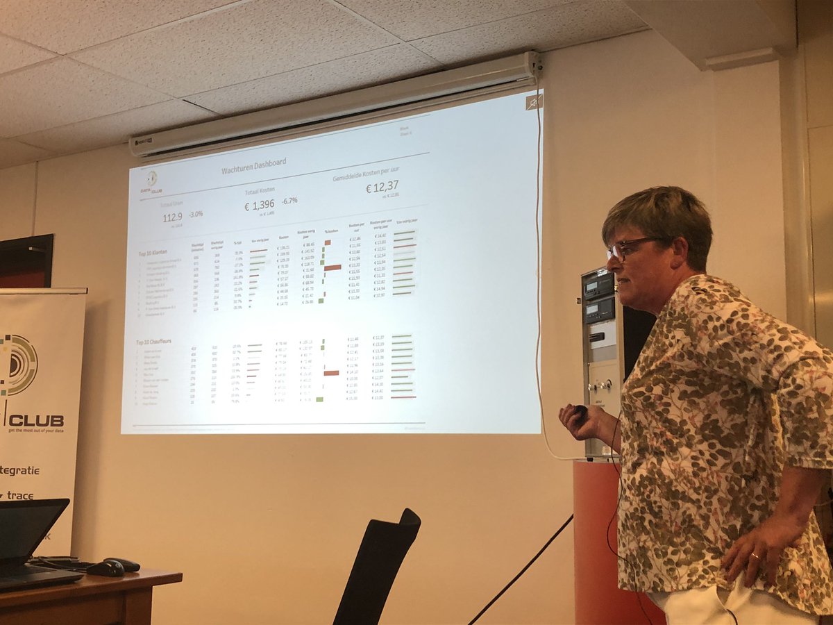 Wat kan data toevoegen in kosten reductie en bedrijfs inzichtelijkheid in #transport? #meet &amp; #greet <a href="/Rietveld_BV/">Rietveld BV</a> om #slimme #tachograaf en @data_club1 #data integratie <a href="/TLNnieuws/">Transport en Logistiek Nederland</a> #mobiliteit #SmartCity