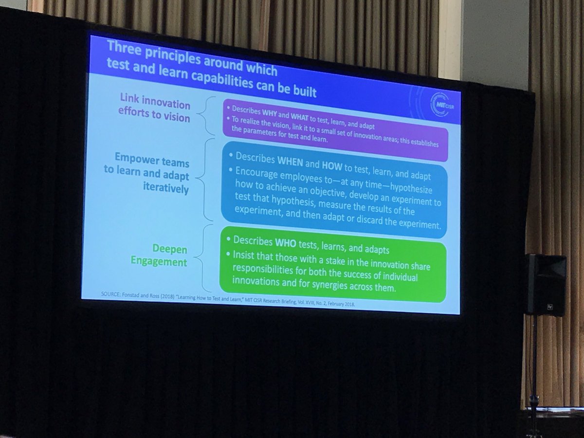 kristinedery's tweet image. Avoid “fondu-sets” by focussing on 3 key principles of #testandlearn ⁦@NilsFonstad⁩ ⁦@MIT_CISR⁩ #MITCIO