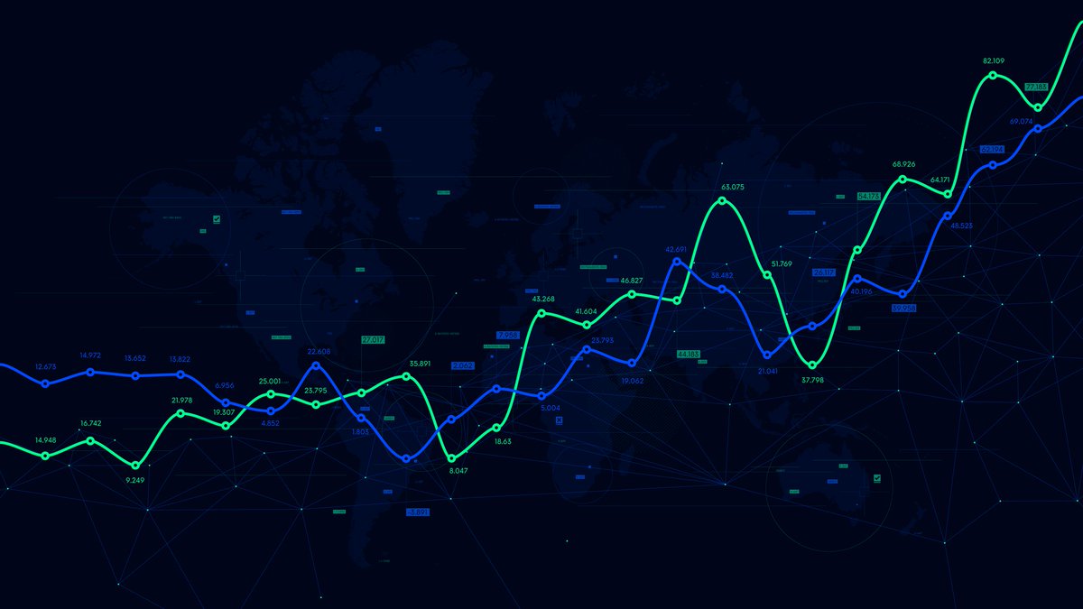 OracleAnalytics's tweet photo. Learn Data Visualization 101 – Common Charts and When to Use Them #BuinessIntelligence #dataanalytics #dataviz https://t.co/QexH6zEmOV https://t.co/XQoAGcqL1K