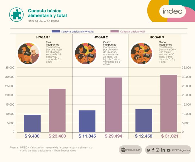 Ver imagen en Twitter