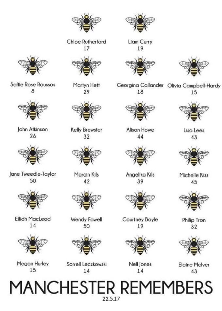 sidTHEparrot's tweet photo. #ManchesterTogether 💙#RememberingManchester 🐝 #ManchesterArena 💖 https://t.co/fKMieAtX9W