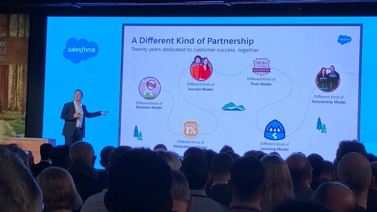 cloudgaia's tweet photo. Happy to be at London´s Salesforce World Tour!

Over 1500 partners were part of this incredible event and we are here with @cloudgaia and @AltergaiaUK !

#salesforce #partnerforumlondon https://t.co/rrI7C4v42e