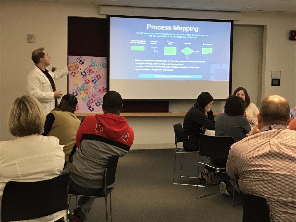 MelissaVander12's tweet photo. Dr. Dan Goldstein teaching process mapping and 8 wastes during Cleveland Clinic Hillcrest SolVE program! Go to gemba to see the process and understand where it breaks down. @DanielGtheMD @LisaYerianMD @NateHurle @marktaylor201 https://t.co/VVZw9bjqJp
