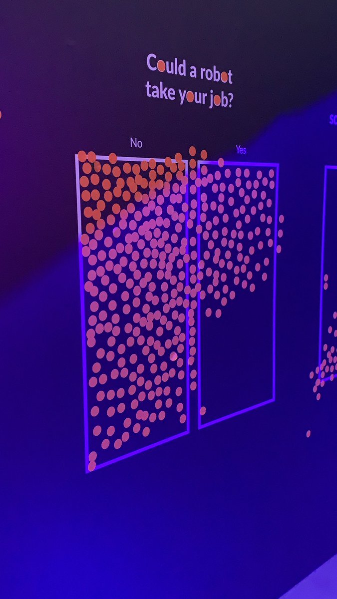 mcoreygoldman's tweet image. 400 robots posted these dots. #Collision2019 #CollisionConf #robotichumor #oxymoron