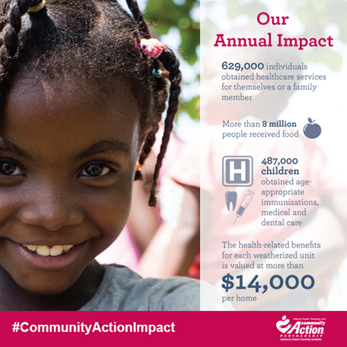 GatewayCAP's tweet photo. #ImpactWednesday #CommunityActionImpact https://t.co/qr1Hfuuy6l