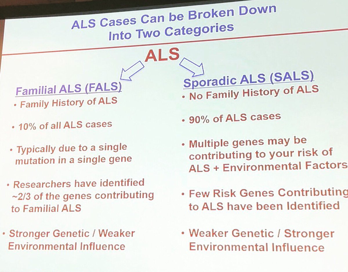 The Basso Brigade (@thebassobrigade) on Twitter photo ALS can be either sporadic (90% of all cases) or familial (10% of all cases). My family has fallen into the rare of the rare - my grandmother and mother both had ALS. #ALSAwareness #DefeatALS #TalkALStoMe #AdvocateParticipateDonate <a href="/alsassociation/">The ALS Association</a> <a href="/ALSofGNY/">ALSUnitedGNY</a> <a href="/WalktoDefeatALS/">Walk to Defeat ALS</a> ALS can be either sporadic (90% of all cases) or familial (10% of all cases). My family has fallen into the rare of the rare - my grandmother and mother both had ALS. #ALSAwareness #DefeatALS #TalkALStoMe #AdvocateParticipateDonate <a href="/alsassociation/">The ALS Association</a> <a href="/ALSofGNY/">ALSUnitedGNY</a> <a href="/WalktoDefeatALS/">Walk to Defeat ALS</a>