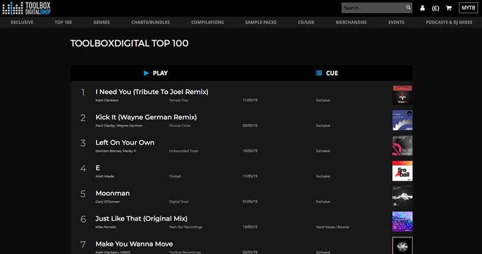 MissFenetic's tweet photo. Position 6 in the Top 100 on ToolBox Digital! Feeling super happy! 😲😁 #MissFenetic #HardBounce #FemaleProducer #Bowie_666 #YeahBoiRecordings https://t.co/y35FdAEhLW