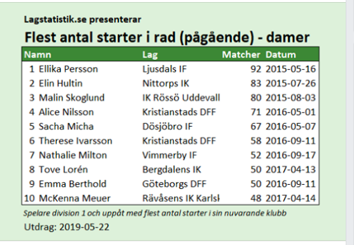 Fabian Andersson tweet media