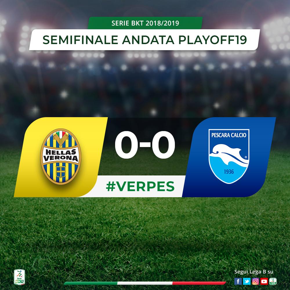 Lega_B's tweet photo. ⚽️🔚Dopo quattro minuti di recupero termina 0⃣-0⃣ l'andata della semifinale #Playoff di #SerieBKT tra @HellasVeronaFC e @PescaraCalcio! Partita ricca di emozioni ma avara di reti. Tutto si deciderà nella gara di ritorno, all'#Adriatico.
❓Risultato giusto
#VERPES https://t.co/dtvlGWPBUN